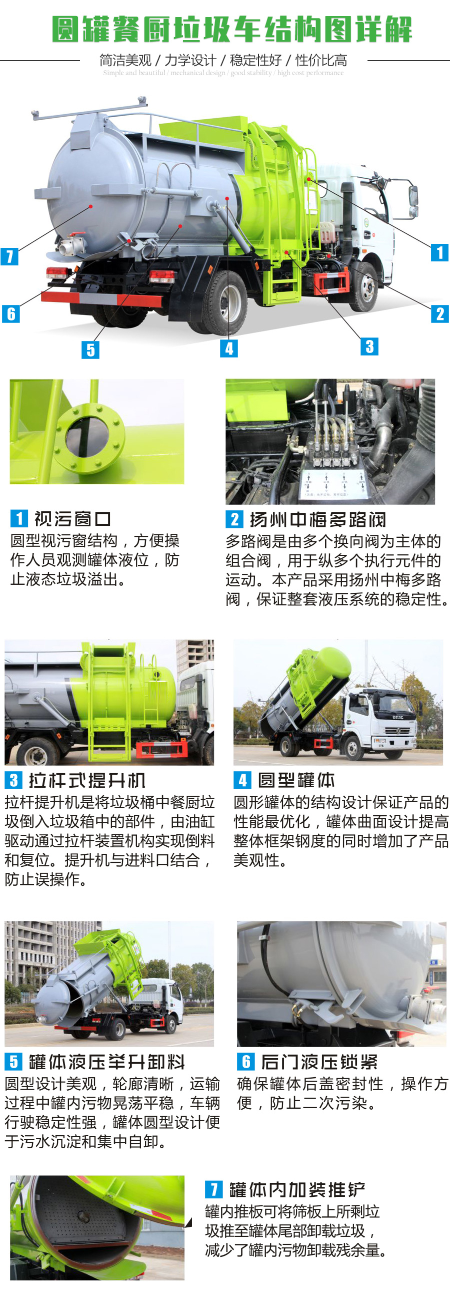 國(guó)六3方 凱馬 餐廚垃圾車